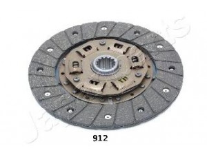 JAPANPARTS DF-912 sankabos diskas 
 Sankaba/dalys -> Sankabos diskas
8944671152