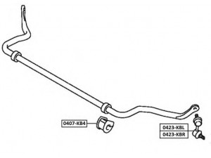 ASVA 0423-KBL šarnyro stabilizatorius 
 Ašies montavimas/vairavimo mechanizmas/ratai -> Stabilizatorius/fiksatoriai -> Savaime išsilyginanti atrama
MR992309