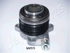 JAPANPARTS CF-W05 sankabos paleidiklis 
 Sankaba/dalys -> Atleidiklis, sankaba -> Sankabos paleidiklis
96625634, 96865887, 96961189