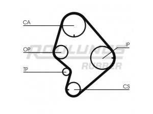 ROULUNDS RUBBER RR1024 paskirstymo diržas 
 Techninės priežiūros dalys -> Papildomas remontas
1356854070, 1356854071, 1356854080