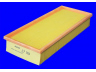 MECAFILTER ELP3988 oro filtras 
 Techninės priežiūros dalys -> Techninės priežiūros intervalai
0030947204, A0030947204