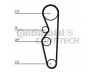 CONTITECH CT576 paskirstymo diržas 
 Techninės priežiūros dalys -> Papildomas remontas
1001090, 1649170, 1649171, 3508395