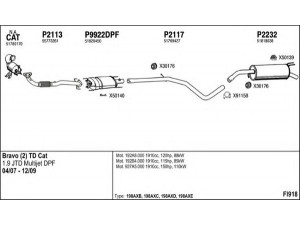 FENNO FI918 išmetimo sistema 
 Išmetimo sistema -> Išmetimo sistema, visa