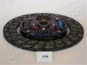 JAPANPARTS DF-179 sankabos diskas 
 Sankaba/dalys -> Sankabos diskas
30100-0C810, 30100-0C815, 30100-51F08