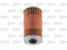VALEO 586534 alyvos filtras 
 Techninės priežiūros dalys -> Techninės priežiūros intervalai
11 42 2 244 332, 11422243359, 11422244332