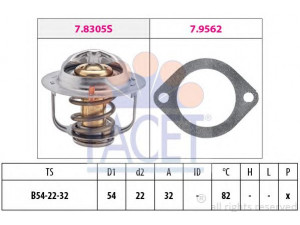 FACET 7.8306 termostatas, aušinimo skystis 
 Aušinimo sistema -> Termostatas/tarpiklis -> Thermostat