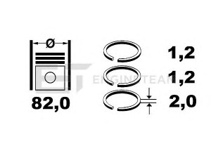ET ENGINETEAM R1000100 stūmoklio žiedų komplektas 
 Variklis -> Cilindrai/stūmokliai
71717375