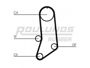 ROULUNDS RUBBER RR1394 paskirstymo diržas 
 Techninės priežiūros dalys -> Papildomas remontas
4242396, 4401261