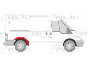 BLIC 6504-03-2509592P purvasargis 
 Kėbulas -> Transporto priemonės galas -> Purvasaugiai