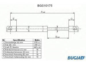 BUGIAD BGS10175 dujinė spyruoklė, gaubtas 
 Kėbulas -> Dujinės spyruoklės
82486283