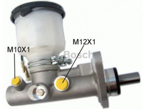 BOSCH 0 986 481 027 pagrindinis cilindras, stabdžiai 
 Stabdžių sistema -> Pagrindinis stabdžių cilindras
GMC 90358, GMC 90358