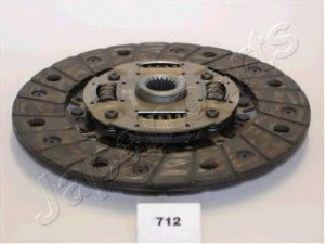 JAPANPARTS DF-712 sankabos diskas 
 Sankaba/dalys -> Sankabos diskas
30100-3AA302, 30100-AA300, 30100-AA301