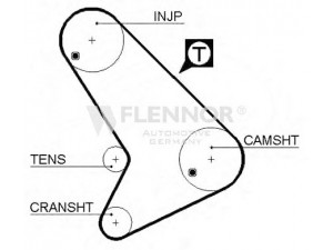 FLENNOR 4953 paskirstymo diržas 
 Techninės priežiūros dalys -> Papildomas remontas
6138677, 844F6K288AB