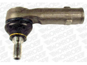 MONROE L29106 skersinės vairo trauklės galas 
 Vairavimas -> Vairo mechanizmo sujungimai
701 419 811 B