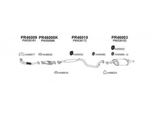 VENEPORTE 460008 išmetimo sistema