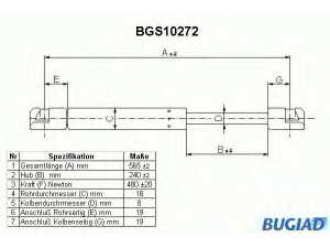 BUGIAD BGS10272 dujinė spyruoklė, bagažinė 
 Priedai -> Bagažinė/pakrovimo skyrius
8731.79, 9603762380