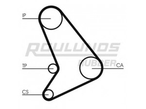ROULUNDS RUBBER RR1030K1 paskirstymo diržo komplektas 
 Techninės priežiūros dalys -> Papildomas remontas