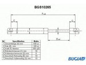 BUGIAD BGS10265 dujinė spyruoklė, bagažinė 
 Priedai -> Bagažinė/pakrovimo skyrius
132726, 132733, 90481180