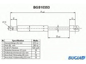 BUGIAD BGS10353 dujinė spyruoklė, bagažinė 
 Priedai -> Bagažinė/pakrovimo skyrius
BHE41004