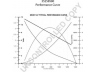 PRESTOLITE ELECTRIC 35258580 starteris
905720100083