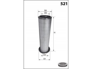 MECAFILTER FA3115 oro filtras 
 Techninės priežiūros dalys -> Techninės priežiūros intervalai
6676714, 6776714, 6792554, 67925545