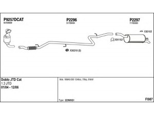 FENNO FI907 išmetimo sistema 
 Išmetimo sistema -> Išmetimo sistema, visa