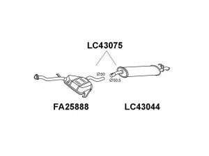 VENEPORTE LC43075 galinis duslintuvas
7740614