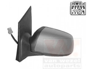 VAN WEZEL 1863827 išorinis veidrodėlis 
 Kėbulas -> Langai/veidrodėliai -> Veidrodėlis
1317698, 1437483, 1500619