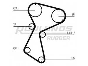 ROULUNDS RUBBER RR1013K1 paskirstymo diržo komplektas 
 Techninės priežiūros dalys -> Papildomas remontas
7701468168