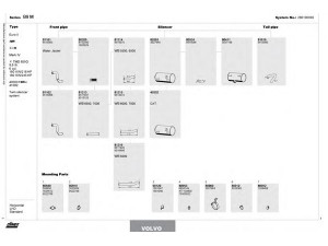 DINEX 280100039 išmetimo sistema