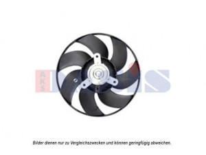 AKS DASIS 188039N ventiliatorius, radiatoriaus 
 Aušinimo sistema -> Oro aušinimas
7701051492
