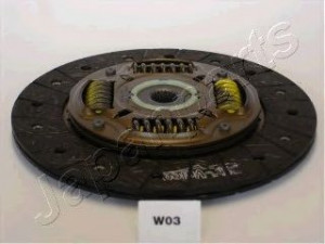 JAPANPARTS DF-W03 sankabos diskas 
 Sankaba/dalys -> Sankabos diskas
9618-1201, 9618-4036