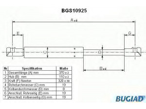 BUGIAD BGS10925 dujinė spyruoklė, bagažinė 
 Priedai -> Bagažinė/pakrovimo skyrius
51 24 4 365 788, 51 24 7 060 623
