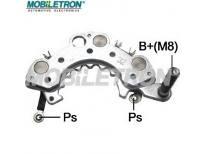 MOBILETRON RH-72 lygintuvas, kintamosios srovės generatorius
L170G-3319