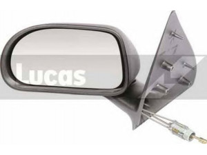 LUCAS ELECTRICAL ADM145 išorinis veidrodėlis 
 Kėbulas -> Keleivių kabina -> Durys/dalys