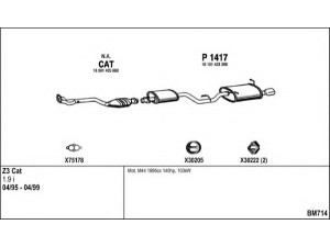 FENNO BM714 išmetimo sistema 
 Išmetimo sistema -> Išmetimo sistema, visa