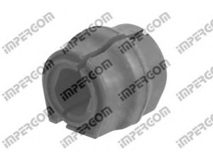 ORIGINAL IMPERIUM 32995 skersinio stabilizatoriaus įvorių komplektas 
 Ašies montavimas/vairavimo mechanizmas/ratai -> Stabilizatorius/fiksatoriai -> Sklendės
5094E7, 9685719880, 9687266880