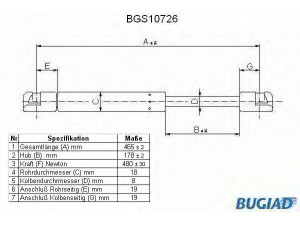 BUGIAD BGS10726 dujinė spyruoklė, bagažinė 
 Priedai -> Bagažinė/pakrovimo skyrius
77 01 366 527