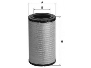 UNIFLUX FILTERS XA1944 oro filtras 
 Techninės priežiūros dalys -> Techninės priežiūros intervalai
21834210, 3162322, 8149961