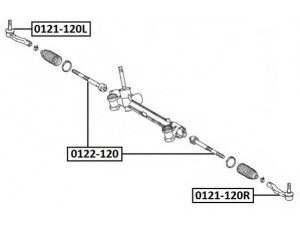 ASVA 0121-120R skersinės vairo trauklės galas 
 Vairavimas -> Vairo mechanizmo sujungimai
45046-19265, 45046-49115