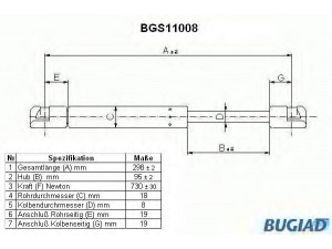 BUGIAD BGS11008 dujinė spyruoklė, bagažinė 
 Priedai -> Bagažinė/pakrovimo skyrius
4F5 827 552
