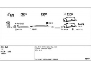FENNO PE901 išmetimo sistema 
 Išmetimo sistema -> Išmetimo sistema, visa