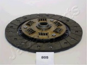 JAPANPARTS DF-805 sankabos diskas 
 Sankaba/dalys -> Sankabos diskas
22400-86G00, 22400-60G20, 22400-60J00