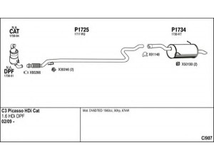FENNO CI907 išmetimo sistema 
 Išmetimo sistema -> Išmetimo sistema, visa