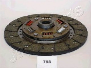 JAPANPARTS DF-798 sankabos diskas 
 Sankaba/dalys -> Sankabos diskas
33012-0100, 33012-01000, 33012-0110