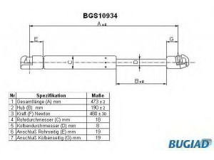 BUGIAD BGS10934 dujinė spyruoklė, bagažinė 
 Priedai -> Bagažinė/pakrovimo skyrius
46830389