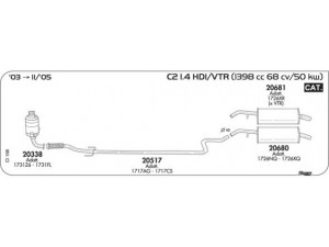 AKS DASIS SGCI158 išmetimo sistema