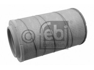 FEBI BILSTEIN 30191 oro filtras 
 Techninės priežiūros dalys -> Techninės priežiūros intervalai
1363 024, 1640 921, 1657 523