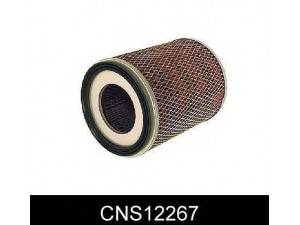 COMLINE CNS12267 oro filtras 
 Techninės priežiūros dalys -> Techninės priežiūros intervalai