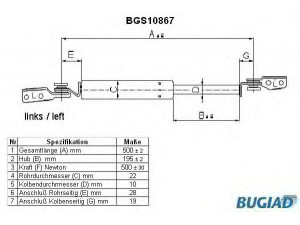 BUGIAD BGS10867 dujinė spyruoklė, bagažinė 
 Priedai -> Bagažinė/pakrovimo skyrius
MB537549